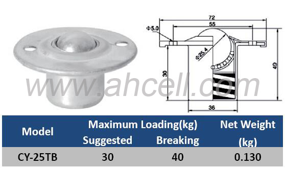 CY-25TB bên trong mùa xuân sốc tải ép thép Ball chuyển đơn vị