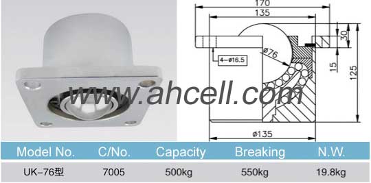 UK-76 bóng xuống đối mặt với các đơn vị chuyển giao bánh bích